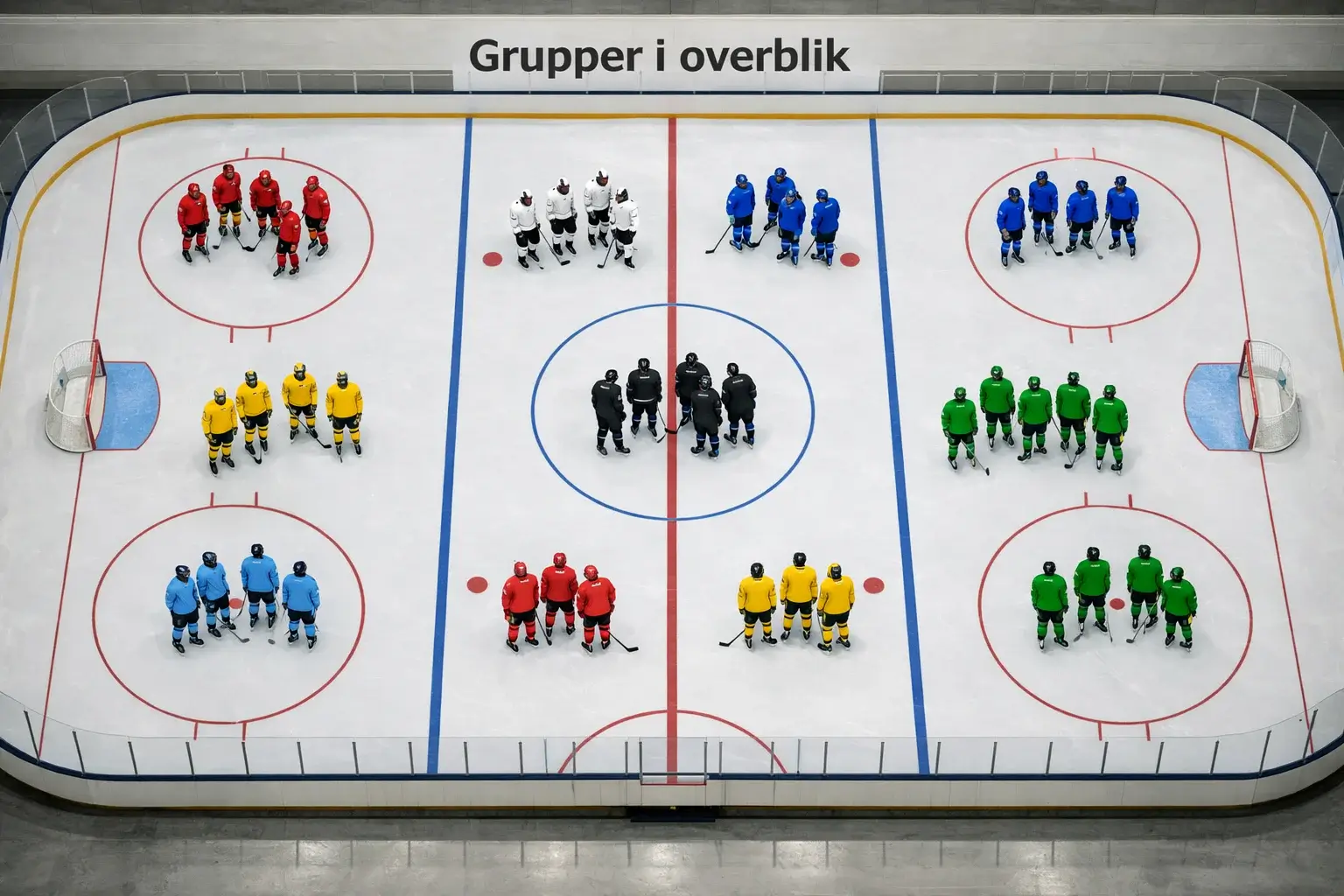 Gruppespil Oversigt VM Oversigt over ishockey VM 2025 gruppespil i Danmark og Sverige